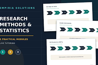 teach you research methods and statistical analysis