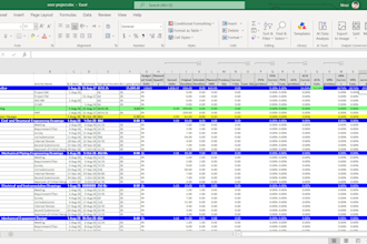 develop a professional project schedule using primavera p6