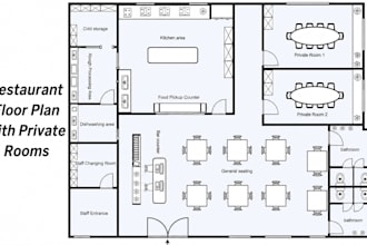 design restaurant floor plan, commercial kitchen, seating layout, and 3d render