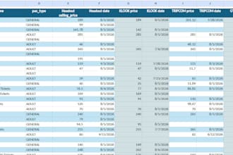 build competitor pricing analysis and market research automation