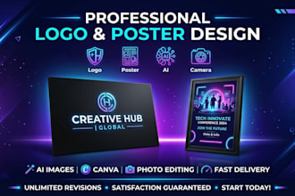 create logo design, poster and ai image editing