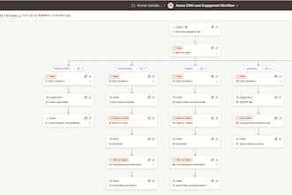 set up zapier automations to connect your business apps