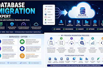 migrate database server to azure
