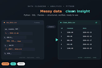 clean, structure, and analyze your data using python and pandas