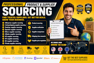 source trusted aliexpress, cjdropshipping, zendrop, alibaba and all suppliers