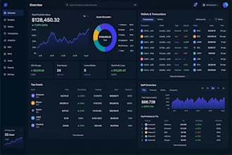 build a custom crypto wallet tracker, defi tvl dashboard, and portfolio tracker