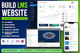 build an lms e learning website educational website, memership website wordpress