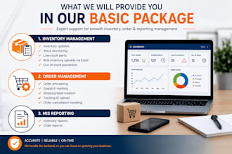help in inventory, order management and mis reporting