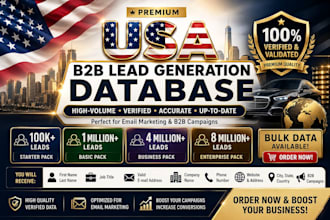 deliver bulk 1 million 4 million and 8 million USA b2b email lead generation