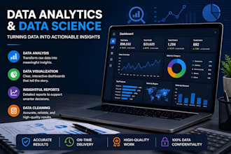 create professional data dashboards