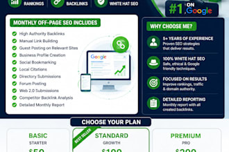 do monthly off page seo to rank on google