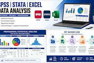 survey data using spss, stata, r, and excel