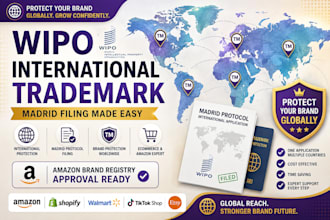 do wipo international trademark for ecommerce amazon brand registry madrid filin