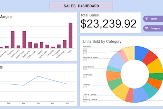 handle data entry, web research, and spreadsheet tasks