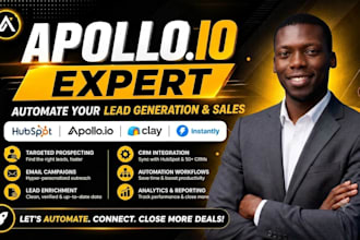 setup apollo io CRM automation n8n zapier ai workflows