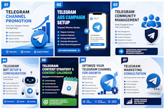 create cpa marketing strategy for your business