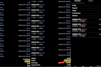 build forex robot, mt5 expert advisor, prop forex trading bot, gold bot