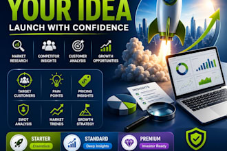 validate your startup idea with unique market insights