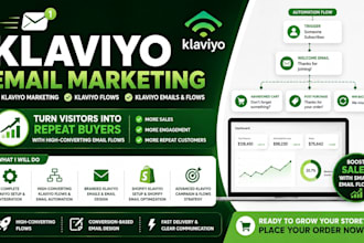 do klaviyo email marketing klaviyo marketing klaviyo flows klaviyo emails flows