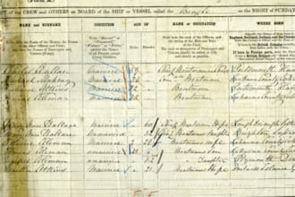 research british ancestry and history
