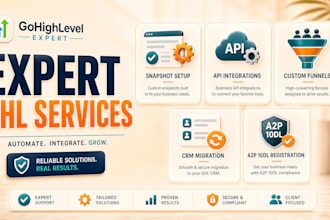 gohighlevel CRM, sales funnels, and automation workflows