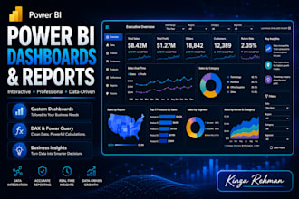 create interactive power bi dashboards and reports