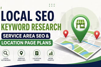 research area, local SEO keywords, service and location landing page content