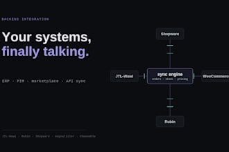 integrate your erp, pim, marketplace, or API with shopware or any storefront