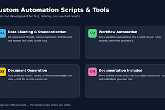 automate your data and document workflows with custom scripts