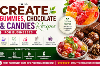 create gummies, chocolate and candies recipes for businesses