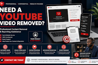 remove harassing content, takedown copyrighted content, delete defamatory post