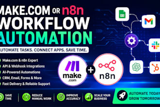 build make,com and n8n workflow automation
