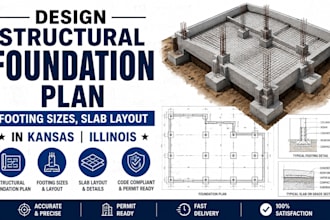 design structural foundation plan, footing sizes, slab layout in kansas illinois