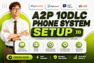 setup ringcentral dialpad grasshopper a2p 10dlc ghl twilio ivr sms compliance