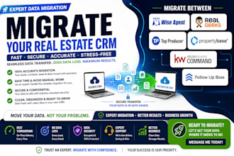 migrate wise agent real geeks top producer propertybase kw command followupboss