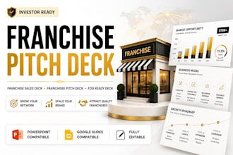 design franchise pitch deck franchise sales deck franchisee pitch deck