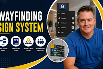 design wayfinding, directory, directional sign, navigation sign system design