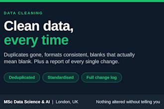 clean, deduplicate and validate your messy data