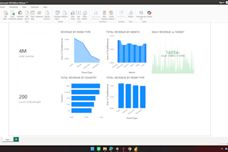 do marketing data analysis and visulization in excel