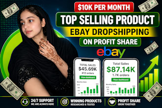 do expert ebay dropshipping on profit