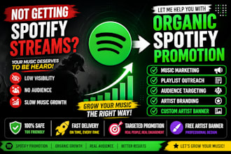 do spotify promotion, spotify music promotion, and design spotify artist banner