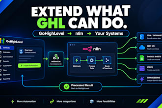 build gohighlevel and n8n automation workflows