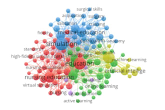 provide expert r studio spss data analysis and visualization