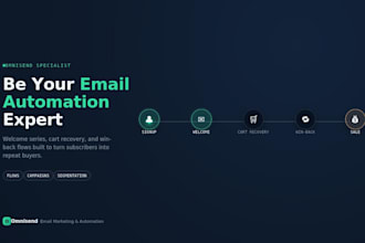 be your omnisend expert for your email marketing or flows