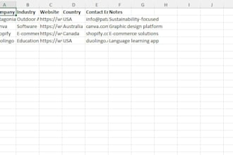 do accurate web research and internet research