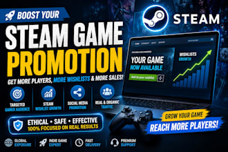 boost steam game promotion, steam marketing steam wishlist growth