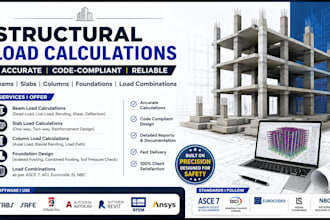 do structural load calculations for beams, slabs, columns, and foundation