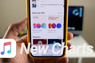 get songs on top 50 USA apple music charts