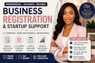 research business registration requirements and startup setup