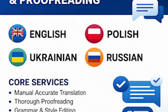 translate and proofread english, polish, ukrainian, or russian text